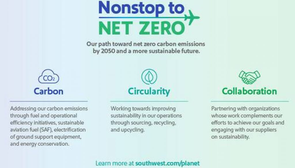 SOUTHWEST AIRLINES ANNOUNCES NEW ENVIRONMENTAL SUSTAINABILITY GOALS