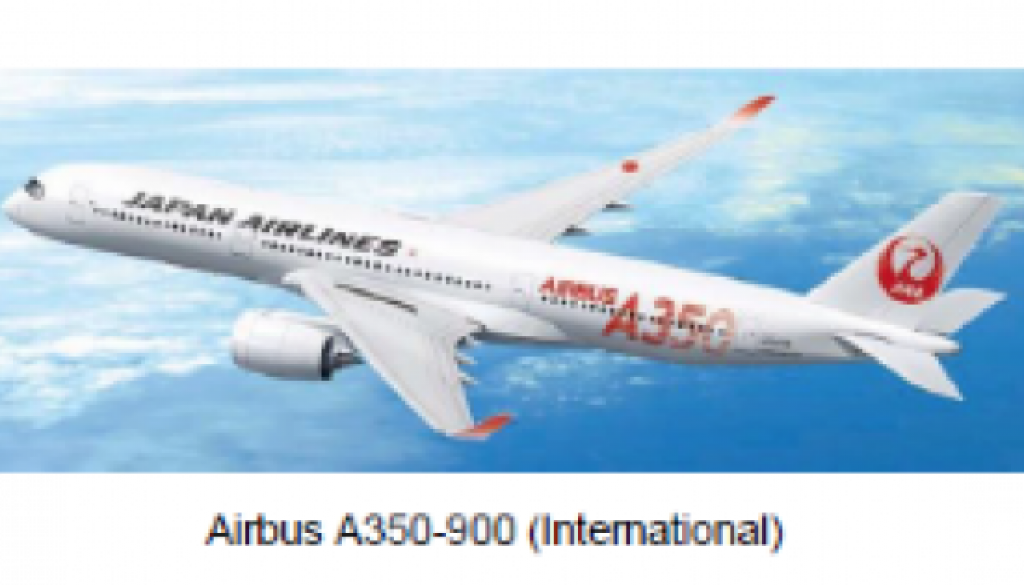 Japan Airlines Unveils Ambitious Fleet Renewal Plan