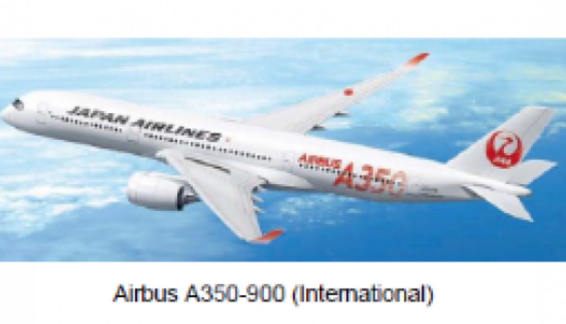 Japan Airlines Unveils Ambitious Fleet Renewal Plan