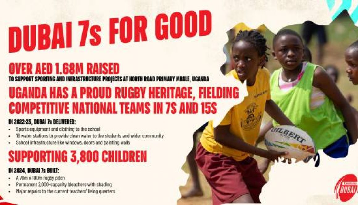 Emirates’ ‘Dubai 7s for Good’ CSR programme, dedicated to developing sports