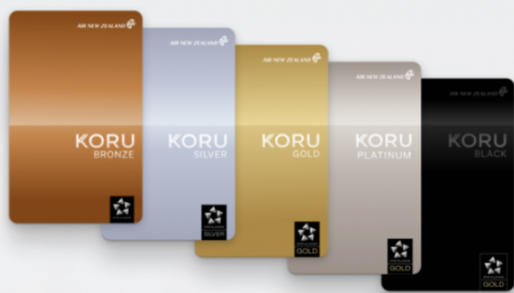 Introducing Koru: A new era of loyalty at Air New Zealand is revealed